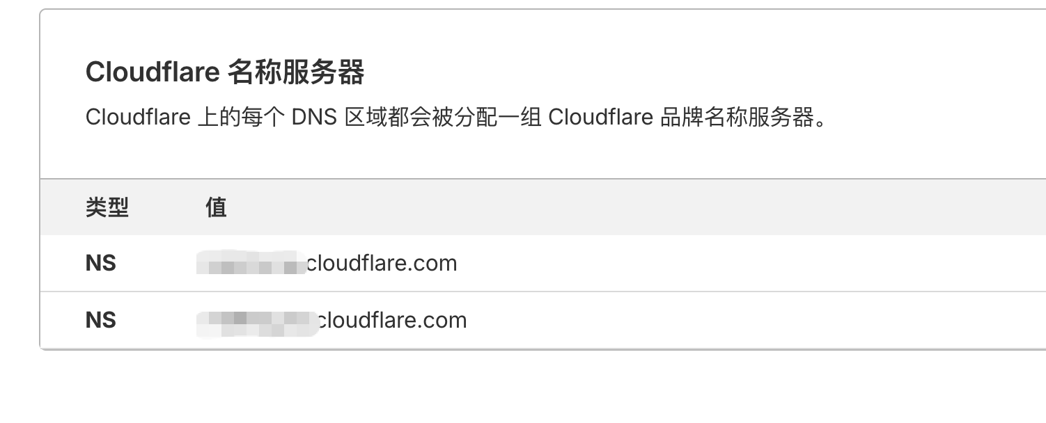 dns.png